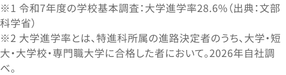 注釈